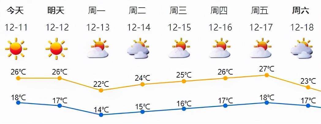 深圳臺(tái)風(fēng)最新動(dòng)態(tài)，全方位應(yīng)對措施保障城市安全