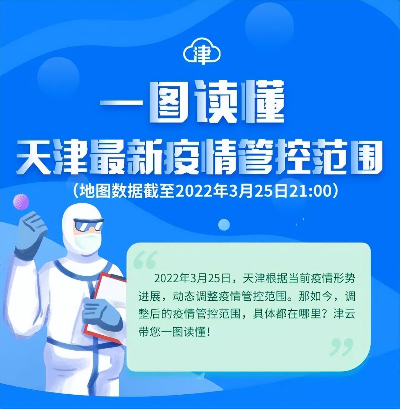 天津市最新疫情概況與應(yīng)對(duì)策略解析