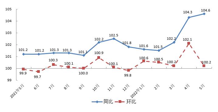 今日全球疫情最新數(shù)據(jù)動態(tài)與應對策略概覽