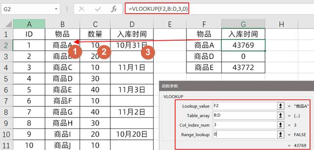 函數(shù)匹配最新日期，數(shù)據(jù)處理革命性進步新篇章