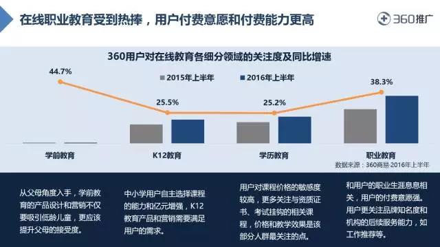 在線教育劣勢解析，挑戰(zhàn)與應(yīng)對策略