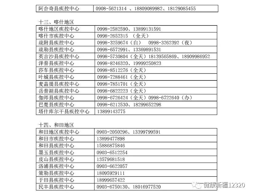 新疆疫情最新動(dòng)態(tài)，堅(jiān)定信心，共同抗擊疫情