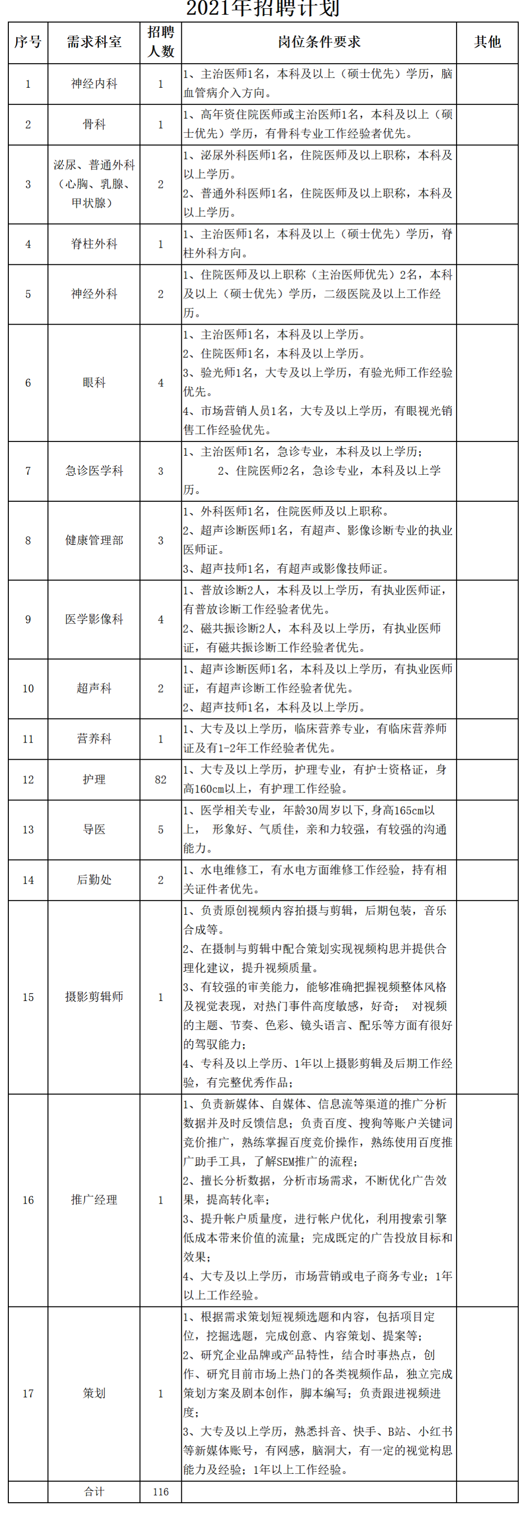 鄭州雙休工作最新動態(tài)，城市發(fā)展與工作模式的轉(zhuǎn)變探索