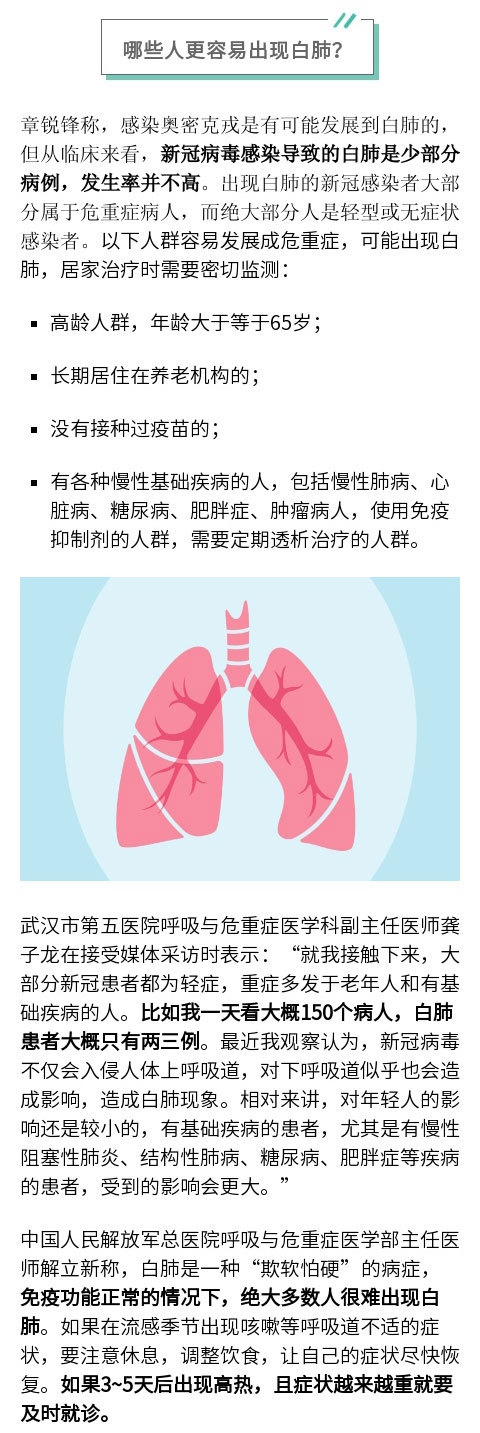 肺部健康最新動態(tài)，探索肺情進展與保護措施