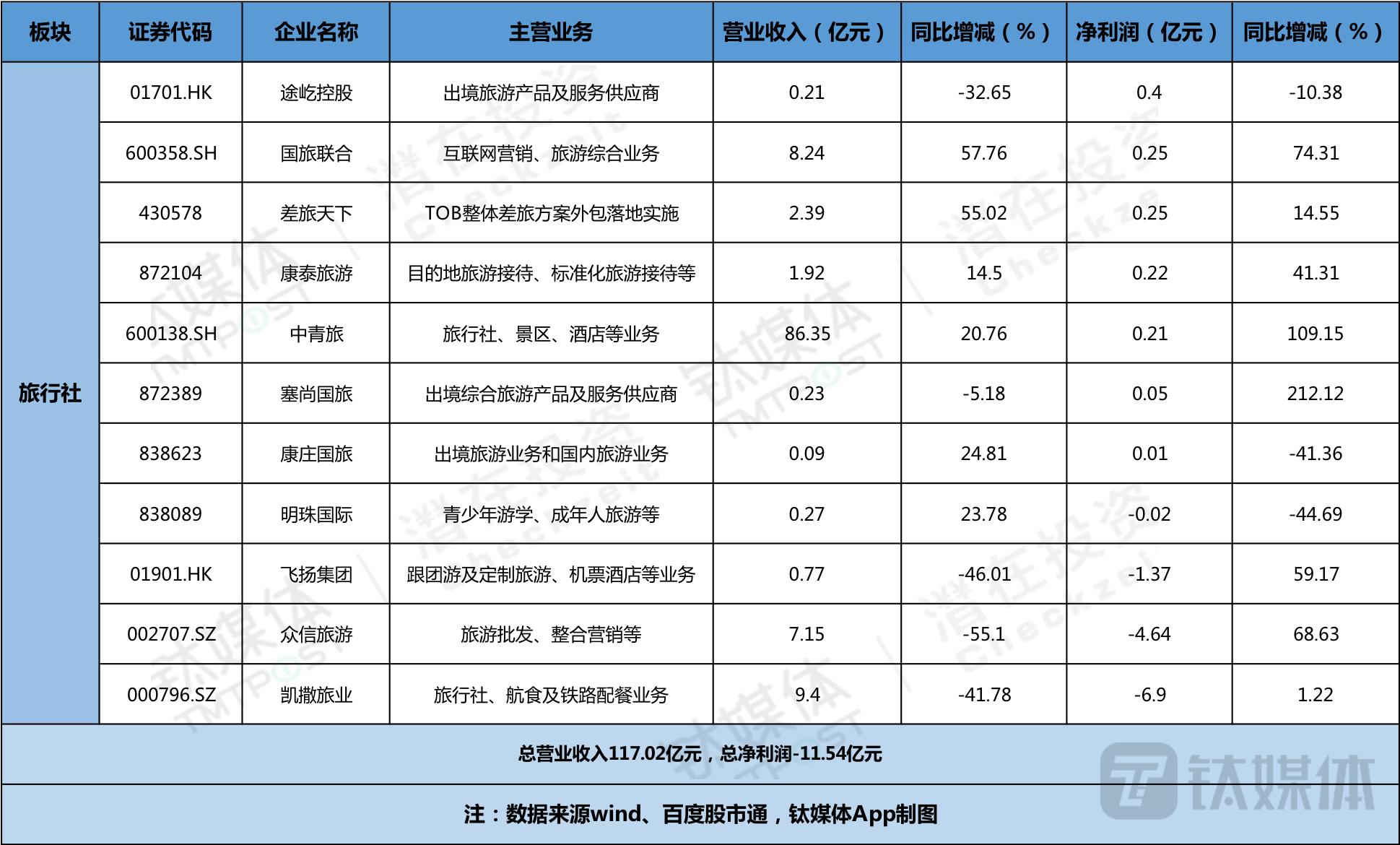 國旅在線APP，旅游新時代的數(shù)字化領(lǐng)航者