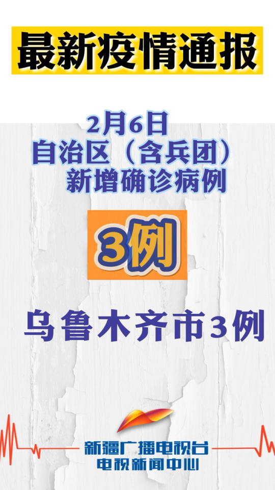 中國新疆疫情最新通報，堅定信心，科學防控，攜手共創(chuàng)無疫未來