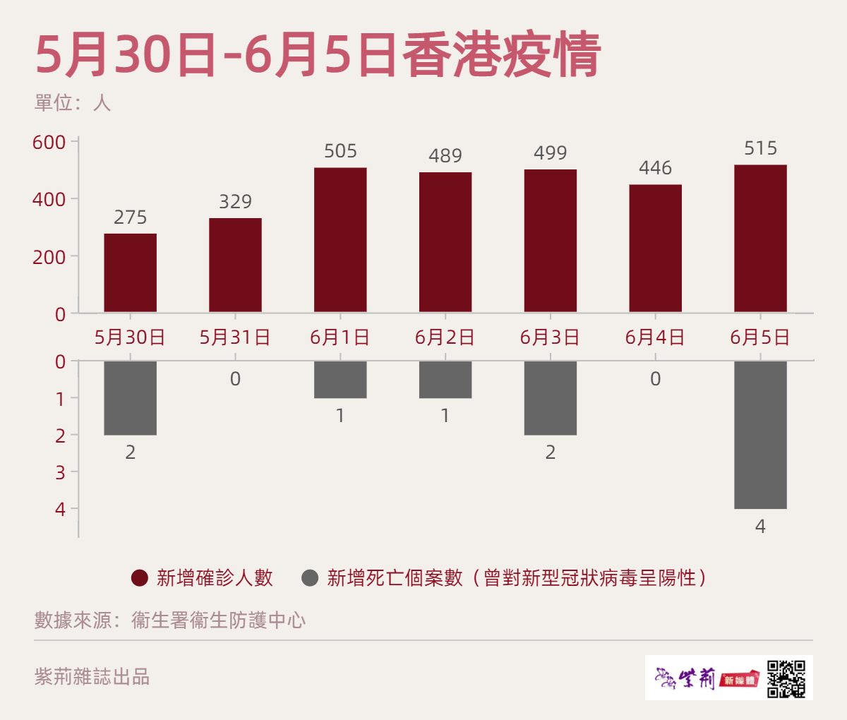 脈沖試驗機 第275頁