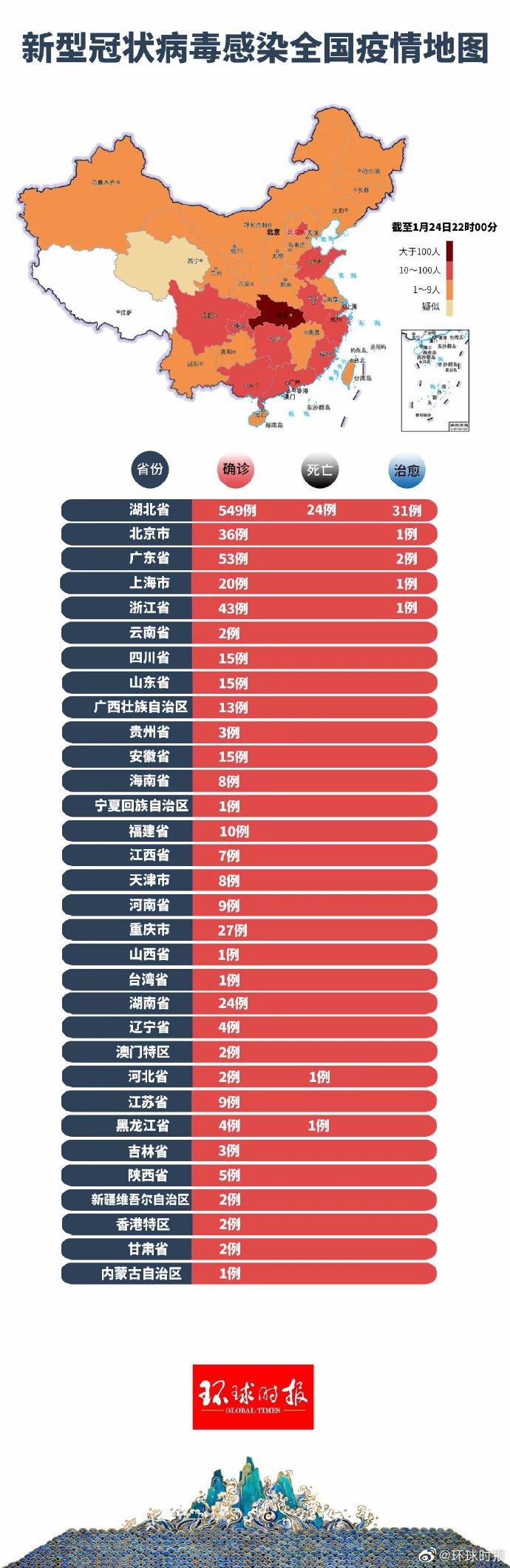 全球抗擊疫情的新挑戰(zhàn)與希望，肺炎疫情最新數(shù)據(jù)公布分析