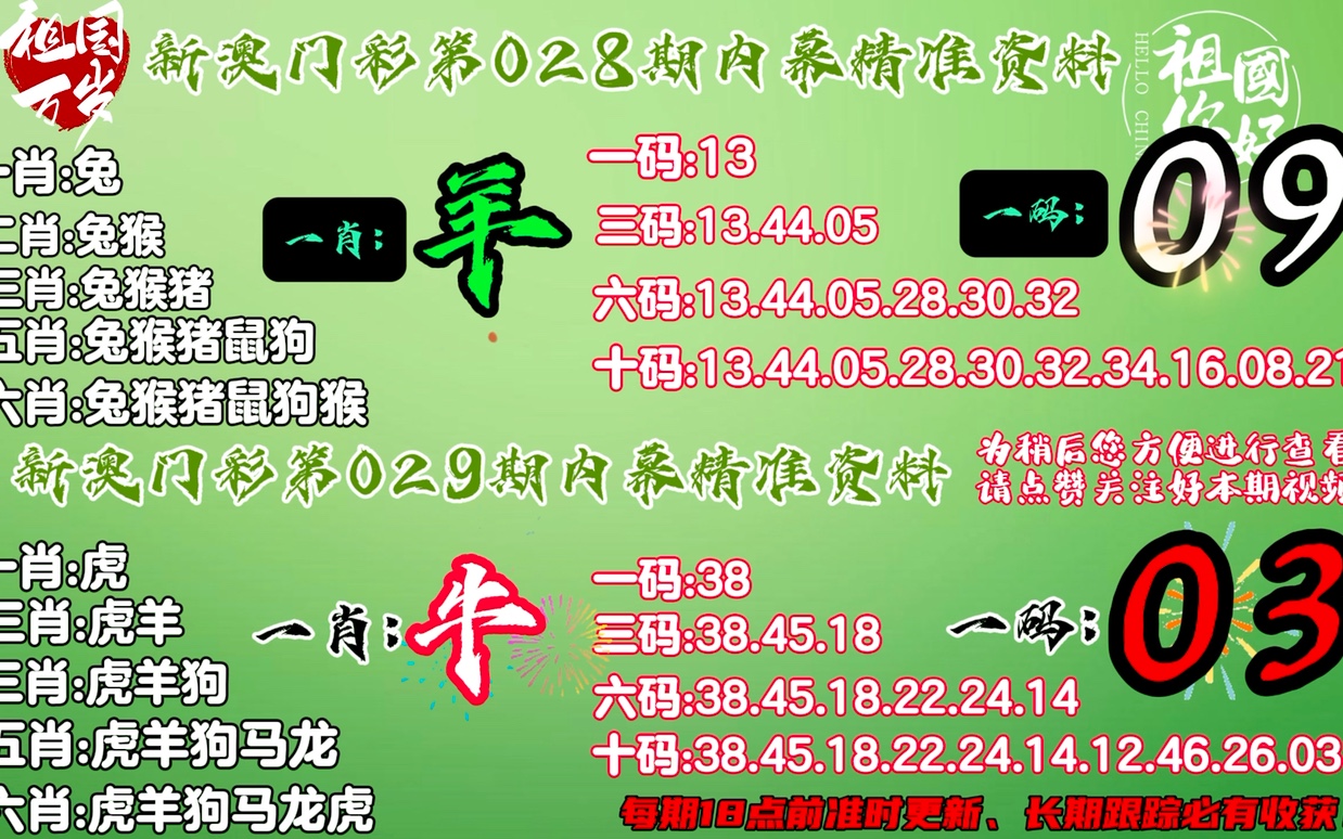 澳門一肖一碼100%精準,正確解答落實_限量款10.23