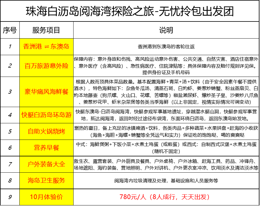 新澳天天開(kāi)獎(jiǎng)資料大全最新版,安全設(shè)計(jì)解析策略_進(jìn)階版97.877