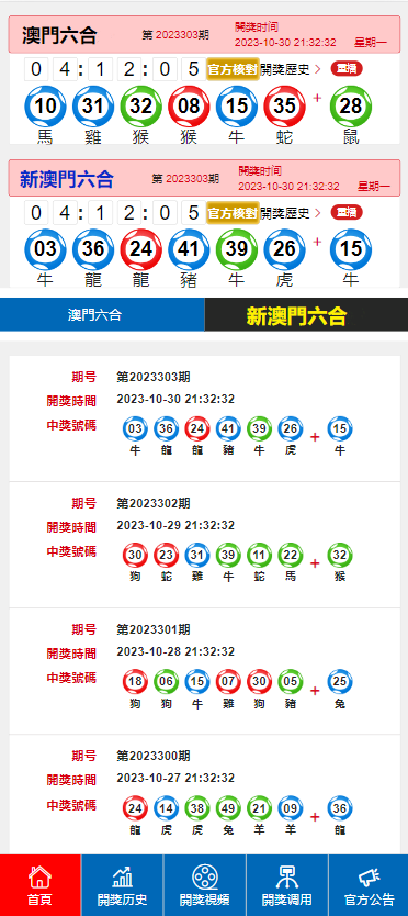 2024澳門今晚開獎記錄,涵蓋了廣泛的解釋落實方法_理財版64.344