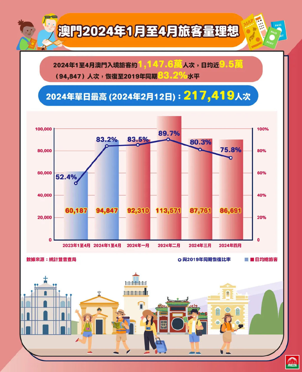 2024新澳門精準免費大全,調整方案執(zhí)行細節(jié)_W77.18