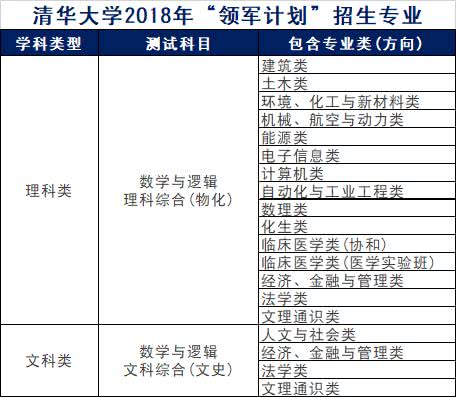 2024新澳精準(zhǔn)資料免費(fèi),持久性計(jì)劃實(shí)施_特別款53.325