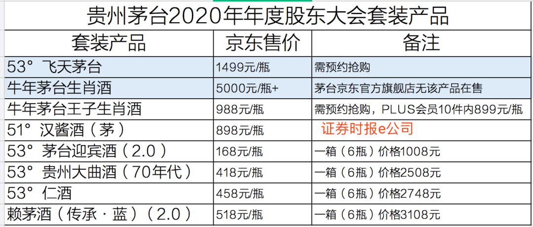 新澳門2024歷史開獎記錄查詢表,時代資料解釋落實_標配版73.617