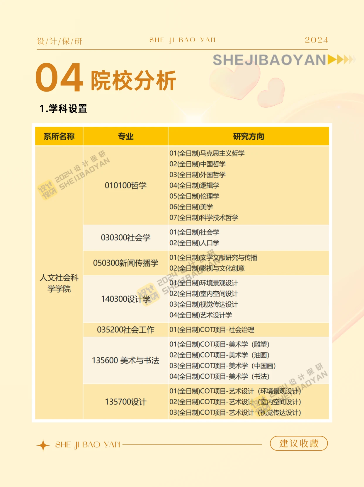 澳門正版資料大全資料貧無擔(dān)石,實(shí)地分析數(shù)據(jù)方案_社交版21.295