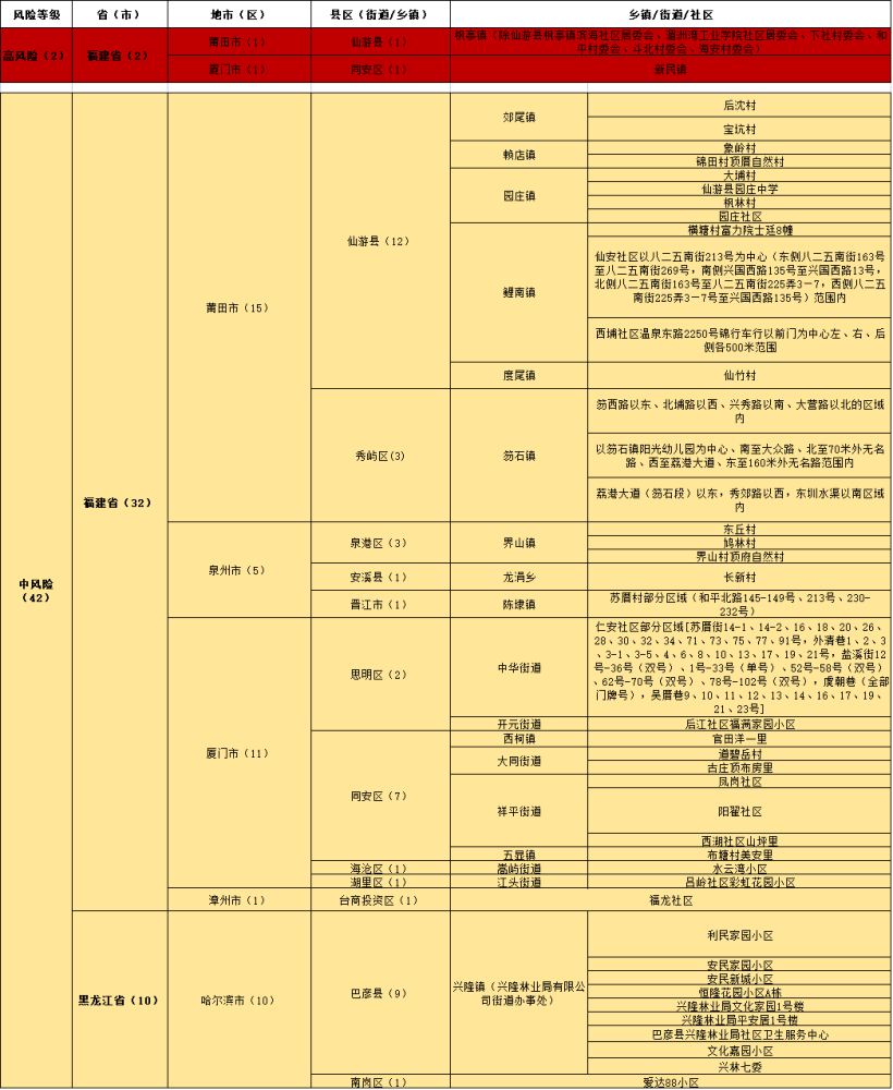 新澳門四肖三肖必開精準,高效計劃設計實施_4K15.673