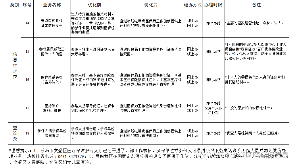 香港三期內(nèi)必開一期,標(biāo)準(zhǔn)化流程評估_體驗版89.829