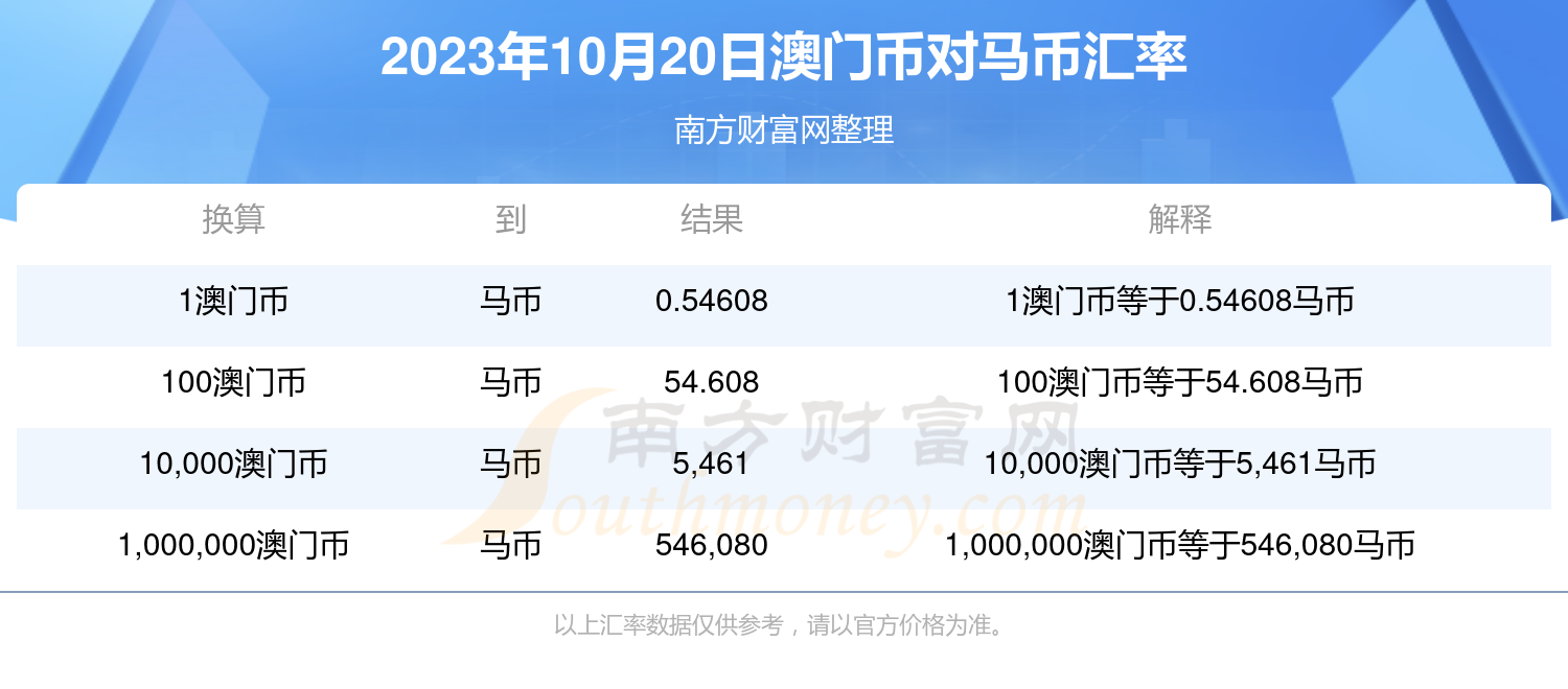 2024澳門特馬今晚開獎圖紙,實地評估說明_Windows26.237