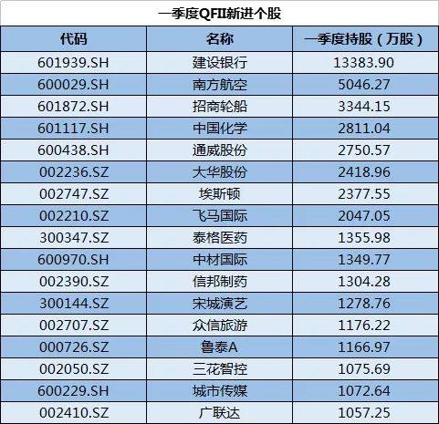 2024澳門今晚開獎(jiǎng)碼,全面執(zhí)行數(shù)據(jù)方案_Essential19.114