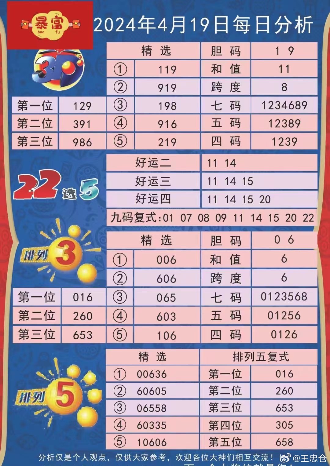 2024年天天開好彩資料,數(shù)量解答解釋落實(shí)_Hybrid86.199