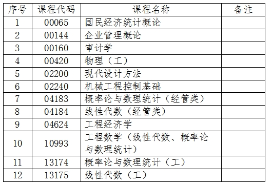 2024年全年資料免費(fèi)大全,定性評(píng)估說(shuō)明_SHD94.996