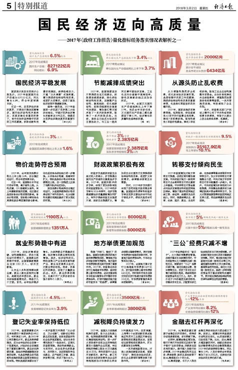 新澳天天開獎資料大全最新54期129期,時代資料解釋落實_LT52.100