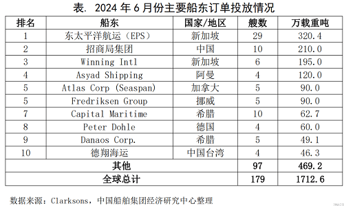 2024澳門(mén)六開(kāi)彩開(kāi)獎(jiǎng)結(jié)果,適用性計(jì)劃解讀_精英款28.179