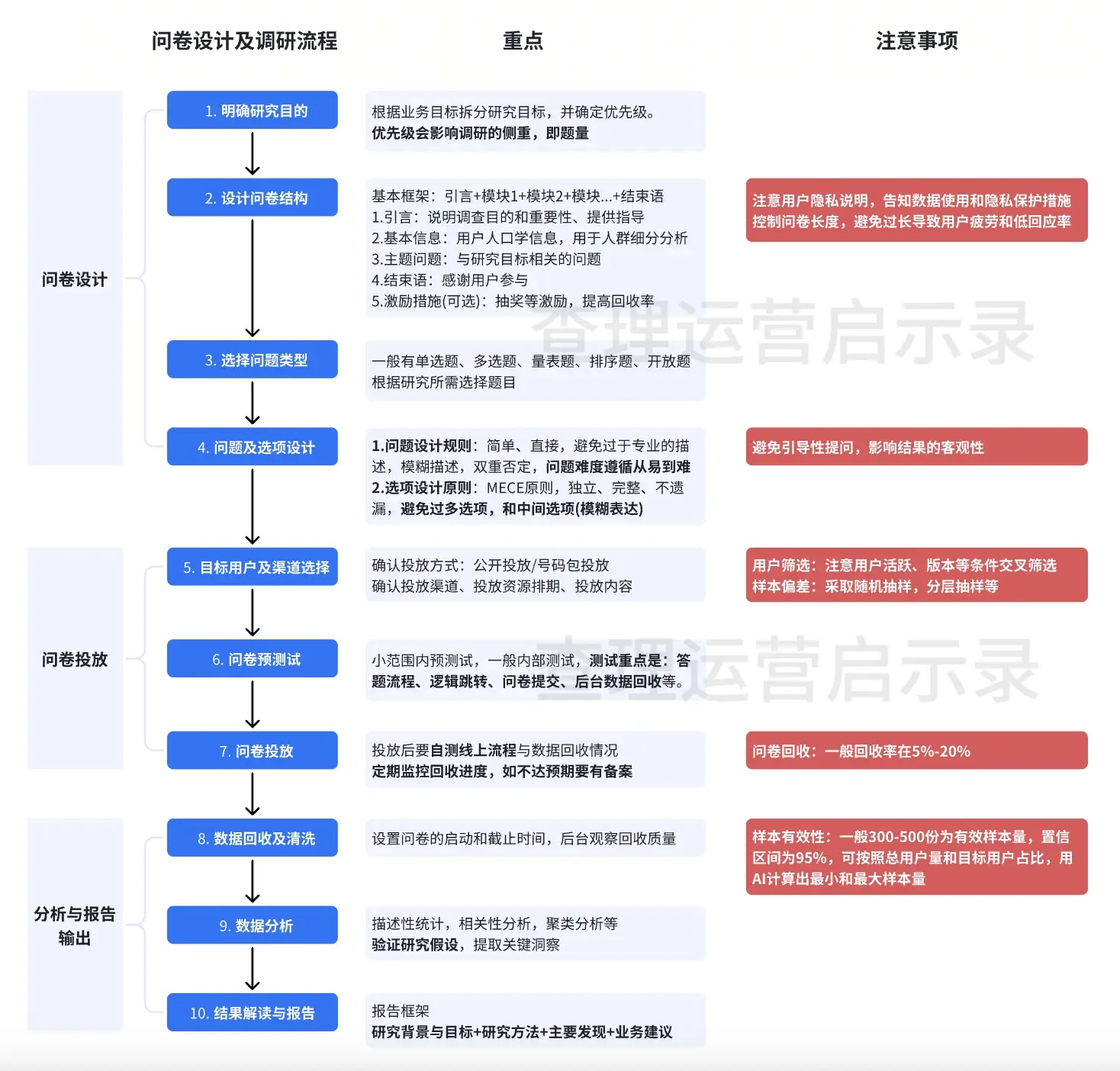 澳門天天好好免費(fèi)資料,深入數(shù)據(jù)策略解析_黃金版15.719