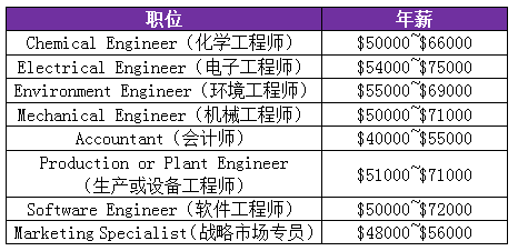 新澳全年免費(fèi)資料大全,現(xiàn)狀解答解釋定義_YE版77.588