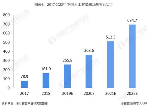 新澳門免費資料大全在線查看,經濟性執(zhí)行方案剖析_擴展版36.662