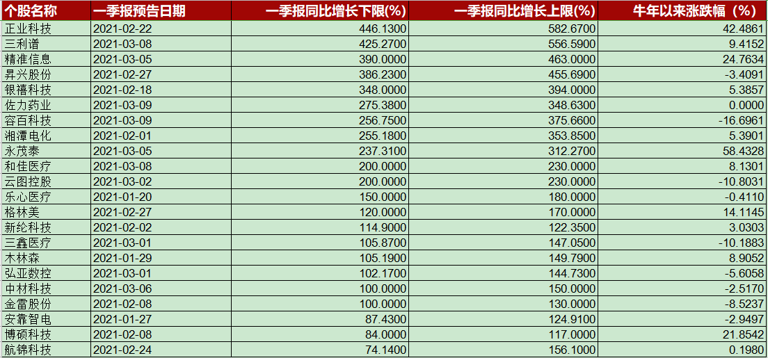 2024澳門天天開好彩精準24碼,國產(chǎn)化作答解釋落實_精英版32.798