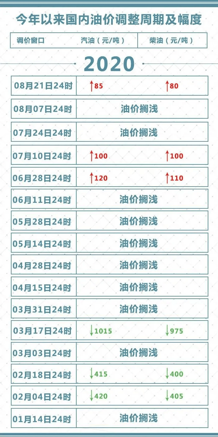 2024澳門特馬今晚開獎138期,涵蓋了廣泛的解釋落實方法_專家版12.104