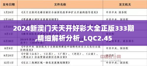 2024年天天開好彩資料,穩(wěn)定性策略設(shè)計_超級版62.213