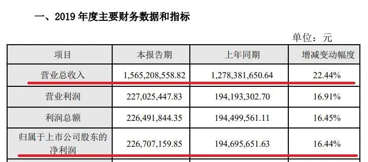 2024今晚開特馬開獎結(jié)果,經(jīng)典案例解釋定義_yShop32.950