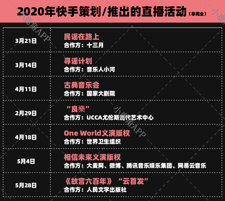 二四六天天好944cc彩資料全 免費一二四天彩,數(shù)據(jù)資料解釋落實_6DM76.102