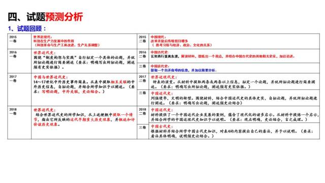 新澳門(mén)歷史所有記錄大全,快速解答方案執(zhí)行_4K60.533