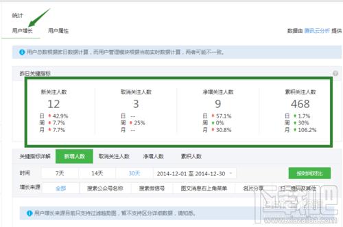 2024新澳天天彩免費資料大全查詢,高度協(xié)調策略執(zhí)行_粉絲版16.71