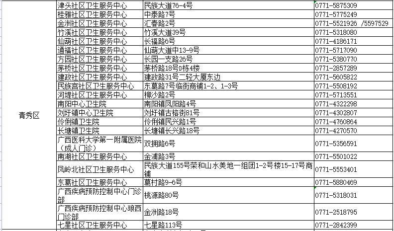 新澳精準資料免費提供208期,最新熱門解答定義_薄荷版36.52