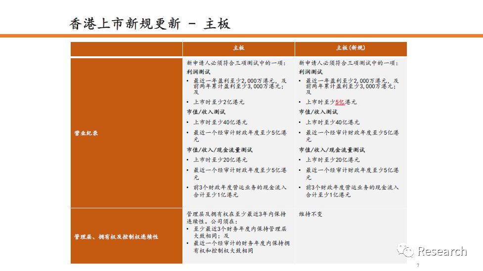 二四六香港資料期期中準(zhǔn),精細(xì)化方案實(shí)施_2D81.501