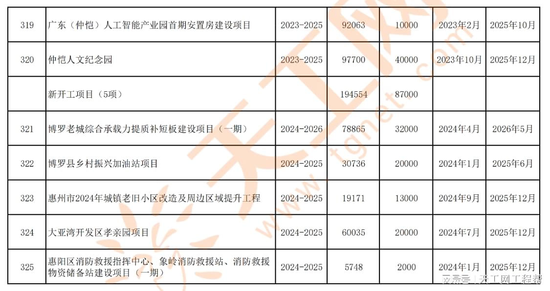 防水檢測(cè)設(shè)備 第273頁(yè)