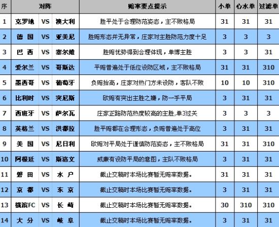 2024天天開彩免費資料,深度解答解釋定義_Advance56.100