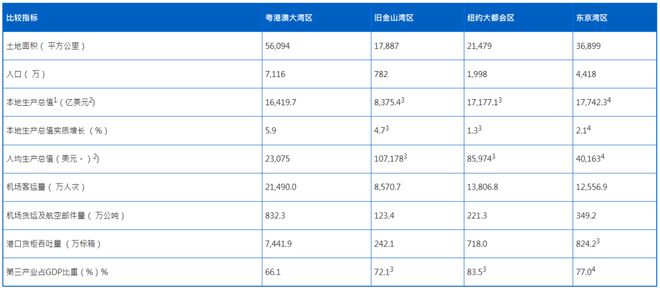 氣密性檢測設(shè)備 第270頁