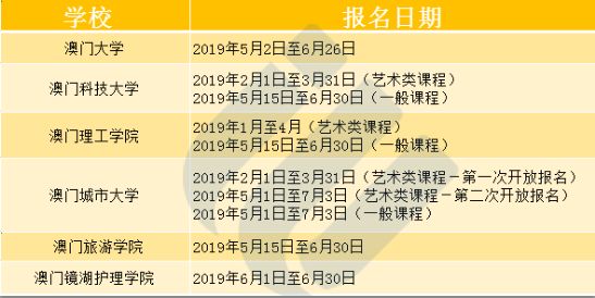 新澳門(mén)一碼一肖一特一中2024高考,創(chuàng)新策略推廣_Notebook68.825