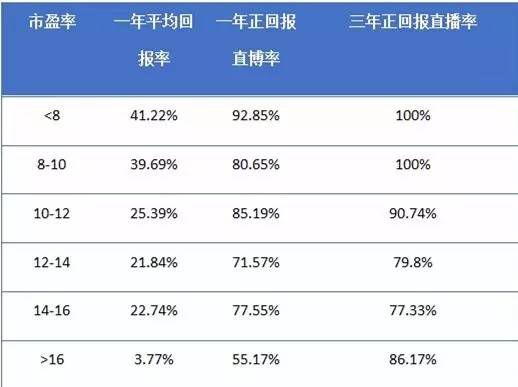 香港管家婆正版資料圖一74期,實(shí)地評(píng)估說(shuō)明_QHD13.250