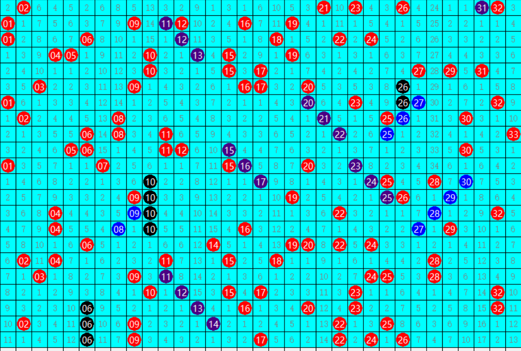 白小姐一碼中期期開獎結(jié)果查詢,全面理解執(zhí)行計劃_Holo50.213