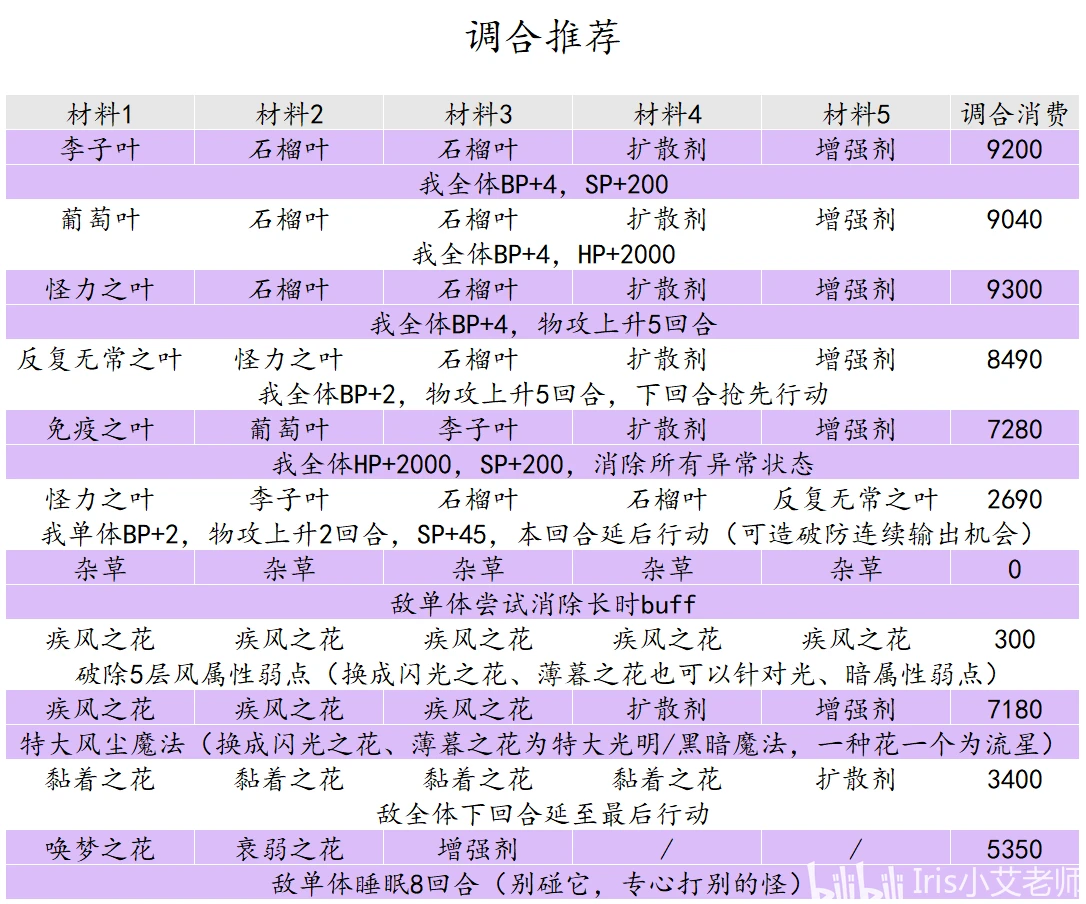 防水檢測設備 第272頁