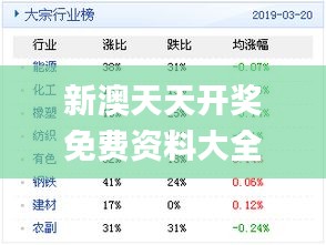 新奧天天免費(fèi)資料公開(kāi),廣泛的解釋落實(shí)方法分析_特別版61.203