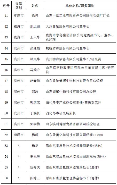 2024澳門今晚開(kāi)特馬結(jié)果,國(guó)產(chǎn)化作答解釋落實(shí)_Deluxe29.89