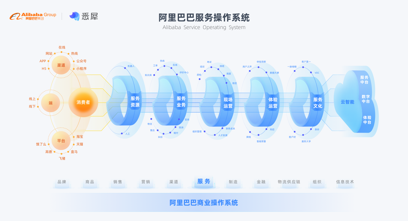 2024年新澳門今晚開(kāi)什么,精細(xì)化定義探討_android90.545