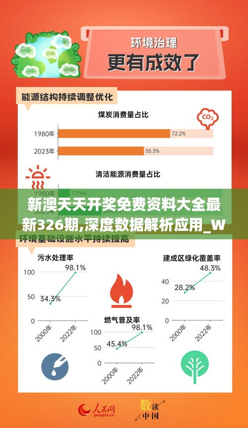 新奧天天免費資料公開,正確解答落實_AP86.546